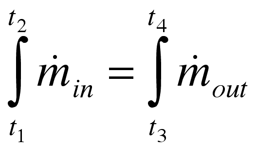 rate equation