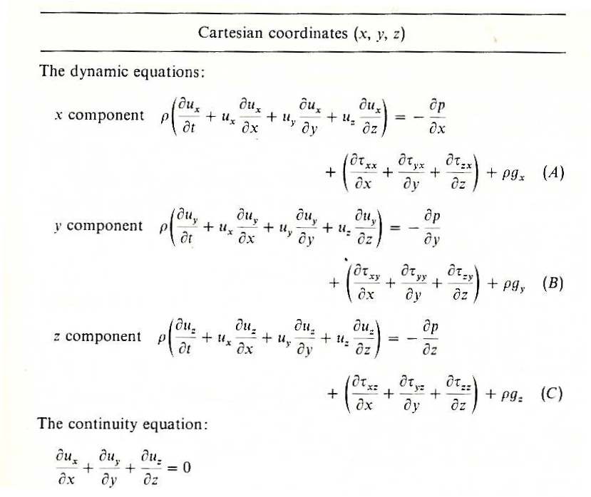 download dictionary of applied math for engineers and scientists