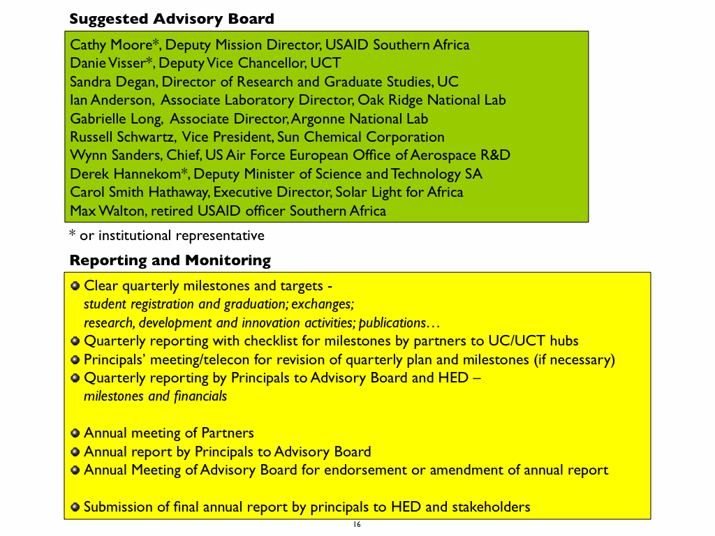 Slide16