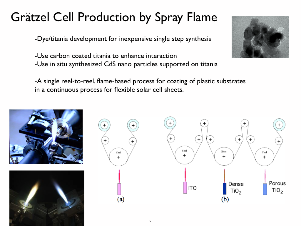 slide5