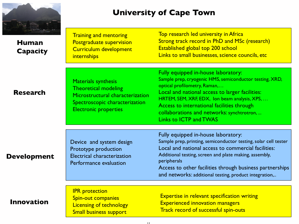 Slide11