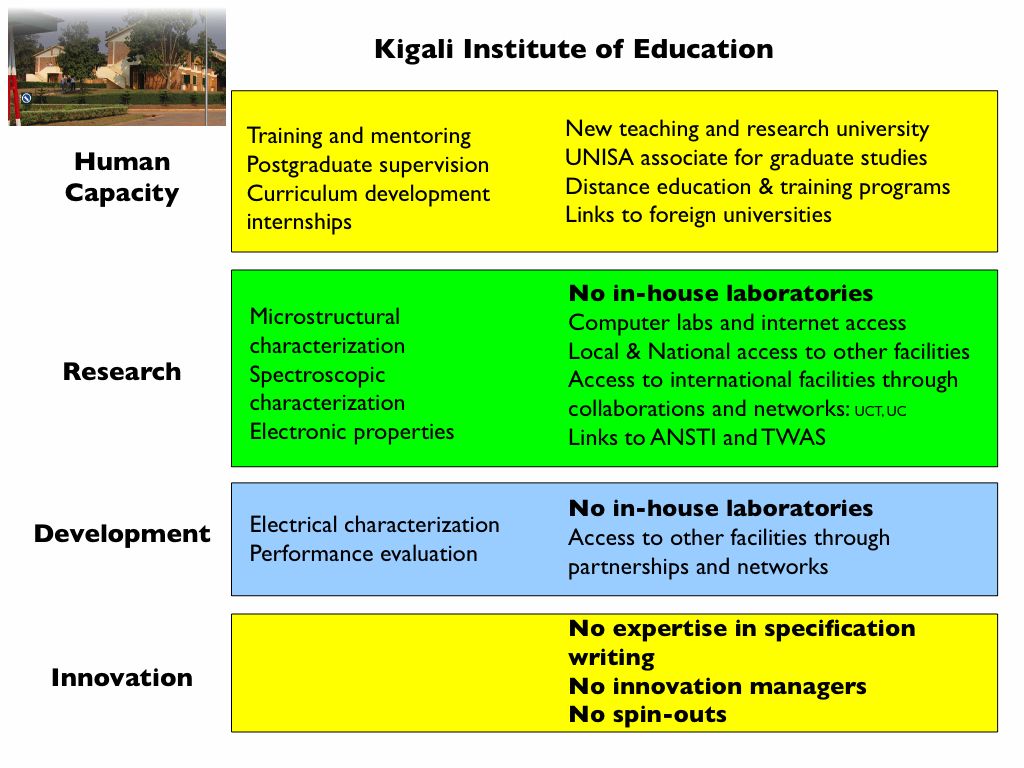 Slide13